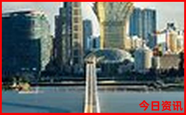 重庆旅游必玩景点